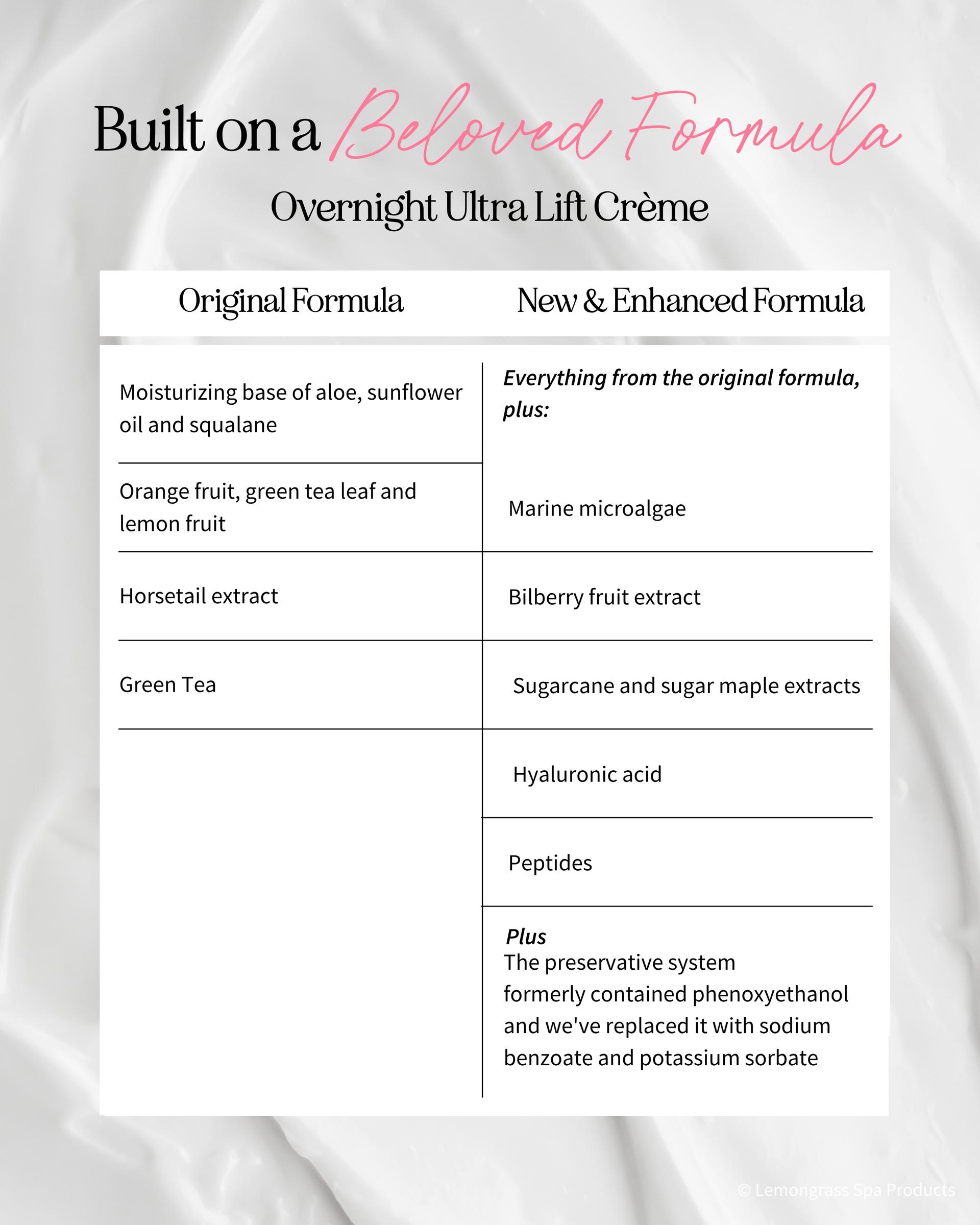 Overnight Ultra Lift Creme